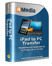 iPad to PC Transfer $9.95